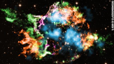Odkrycie bąbelków tytanowych w supernowej może pomóc w rozwiązaniu zagadki eksplozji gwiazd