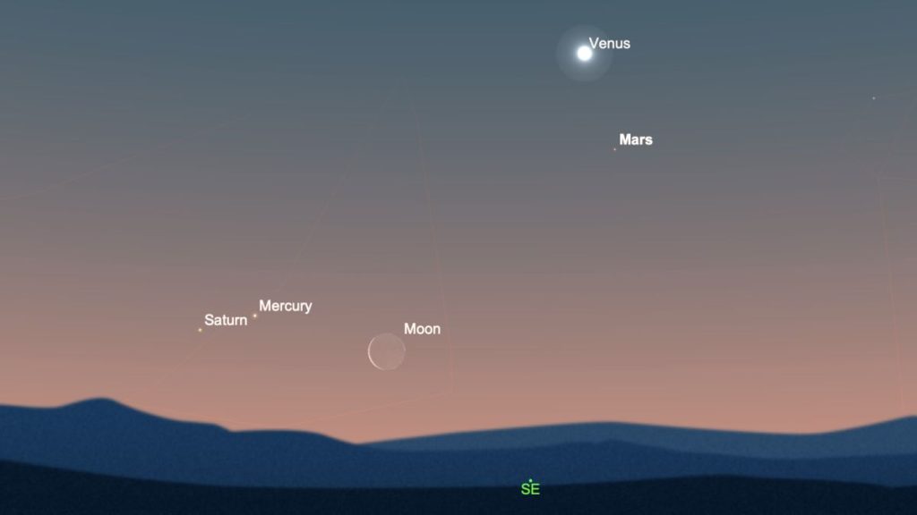 Księżyc spotyka Merkurego i Saturna wczesnym rankiem w poniedziałek