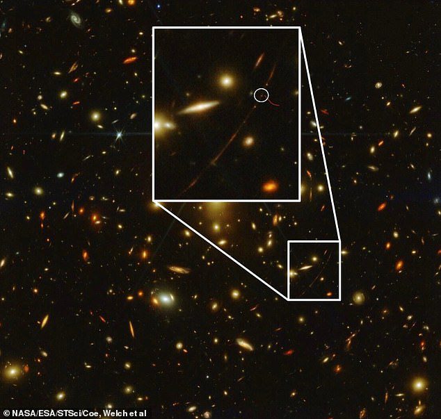 Zakreślone: ​​Eksperci odkryli, że Earndel jest słabą czerwoną kropką pod grupą odległych galaktyk