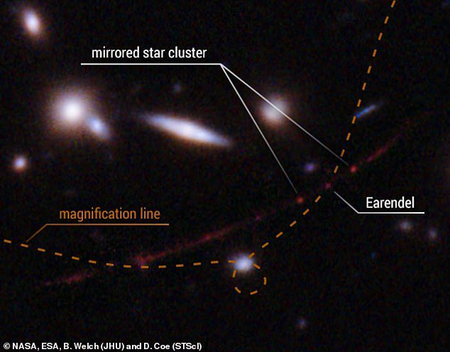 Porównując zdjęcie z Hubble'a (na zdjęciu) z tym zrobionym przez Webba, eksperci byli w stanie znaleźć nieuchwytnego Earndela jako małą czerwoną kropkę pod grupą odległych galaktyk.