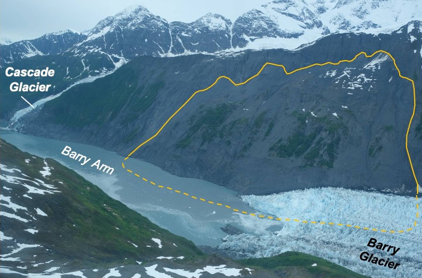 Landslide Barry Arm, Departament Zasobów Naturalnych Alaski, Departament Badań Geologicznych i Geofizycznych