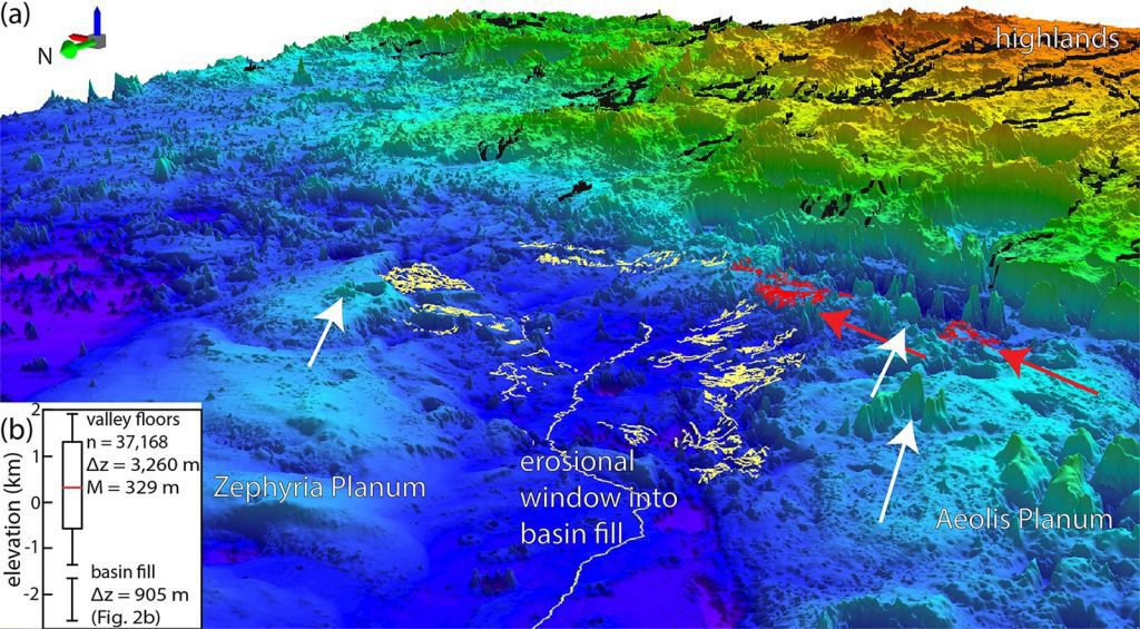 Ślady starożytnego oceanu odkryte na Marsie – oznacza to „wyższy potencjał życia”