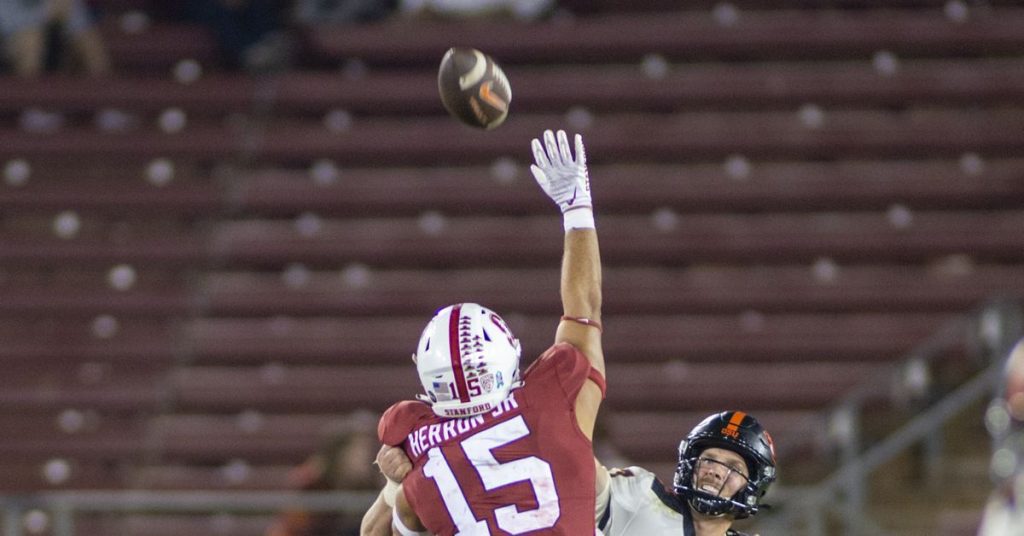 *AKTUALIZACJA* Louisville Football spodziewa się silnego składu rekrutów w ten weekend